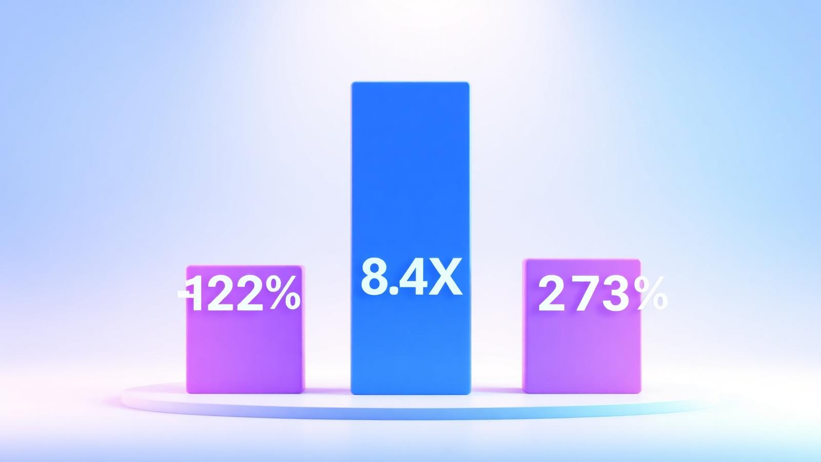 Digmancy case study results — ROAS, traffic and leads