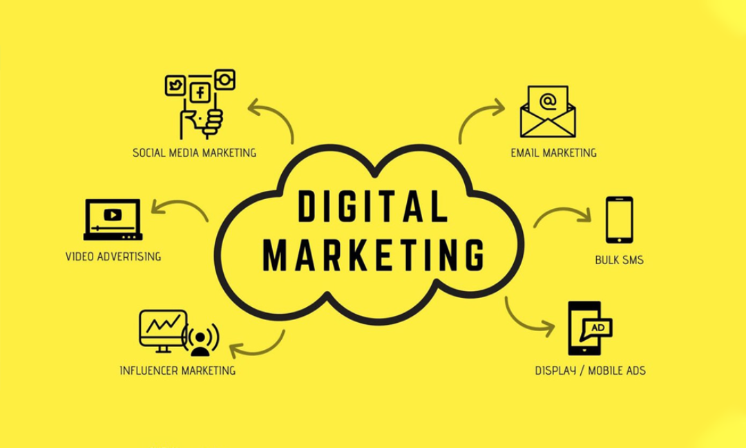 Digital Marketing Agency in Jaipur | How to Choose Right One