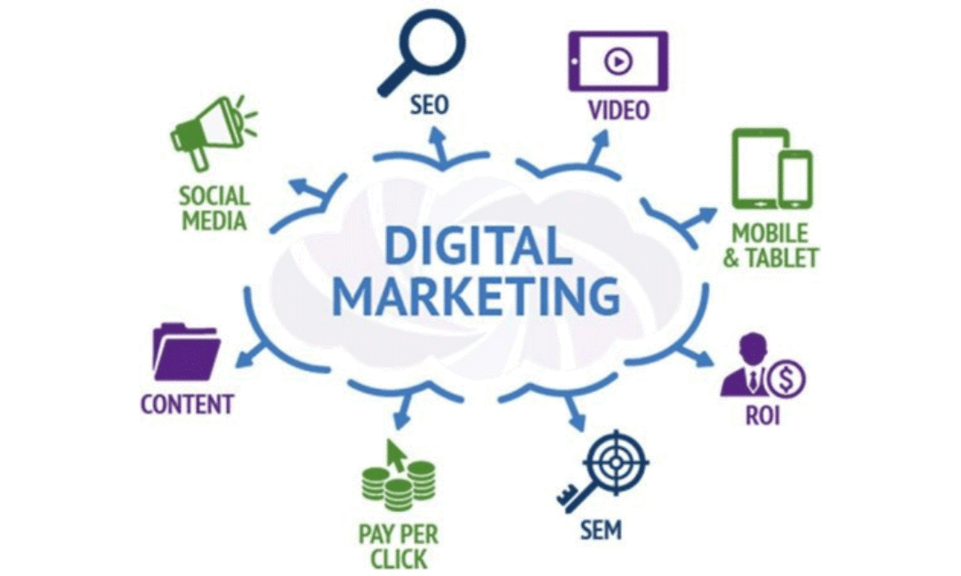 digital solutions agency