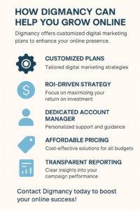 Top 10 Affordable Digital Marketing Companies 2025