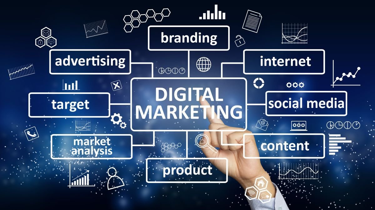 Why Digital Marketing Matters for Study Abroad Consultancies